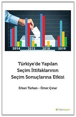 Türkiye’de Yapılan Seçim İttifaklarının Seçim Sonuçlarına Etkisi - 1