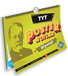 TYT Biyoloji Poster Notlar - KR Akademi Yayınları