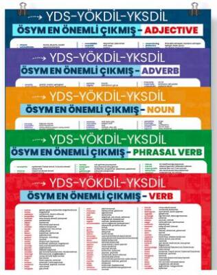YDS YÖKDİL YKSDİL Kelime Posteri - 1