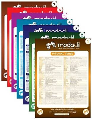 Modadil Yayınları YDS YÖKDİL YKSDİL Kelime Posterleri 7 Adet - 1